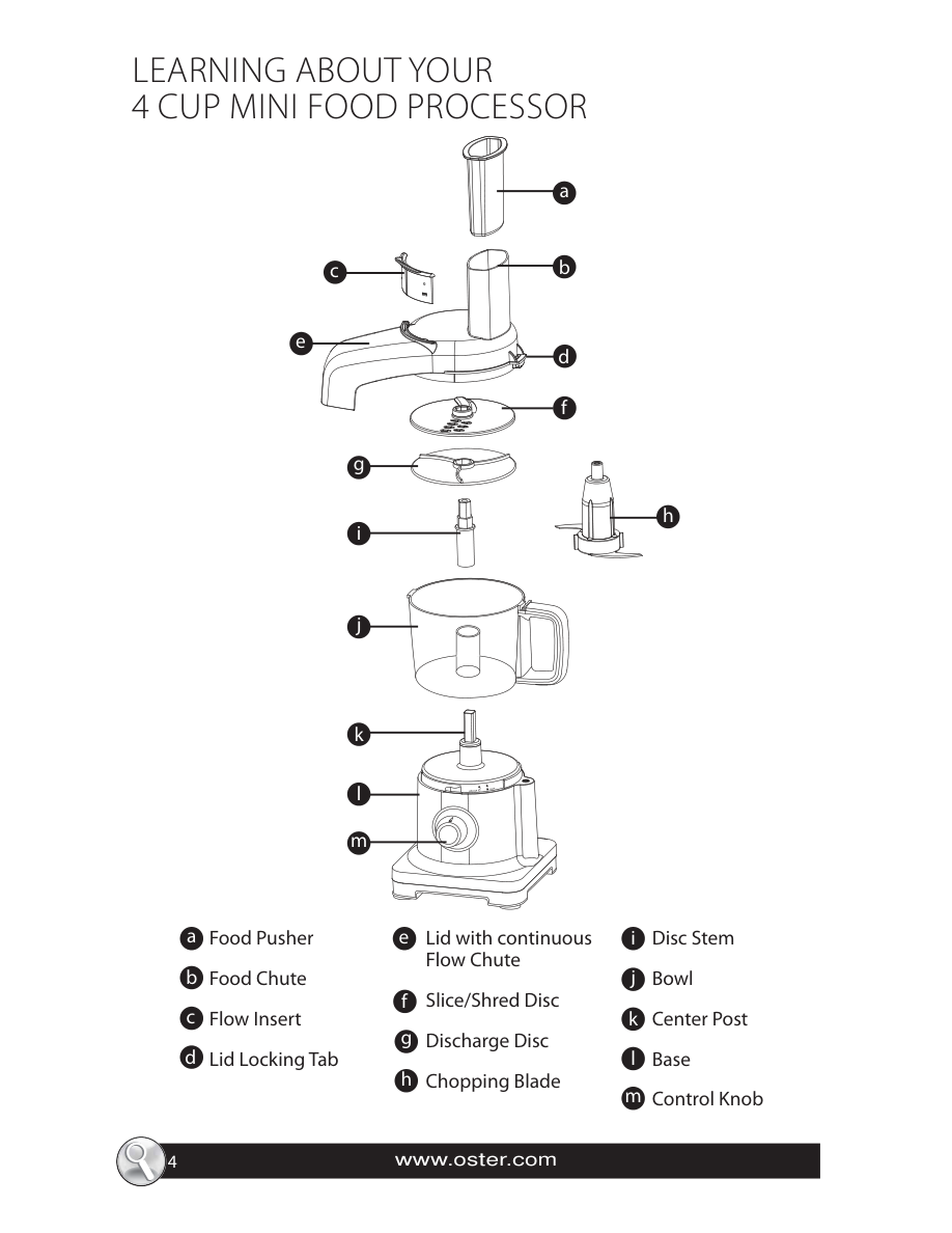 Schéma des pièces tiré du manuel du mini-robot culinaire Oster FPSTFP4010 4-cup