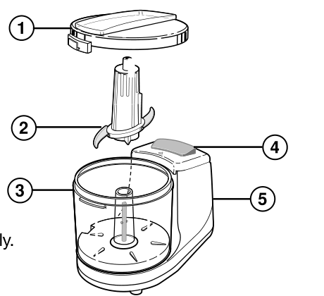 Proctor Silex 72588 Type FC04 parts diagram from official Use & Care manual 840126400; manufacturer line illustration, not a photograph.