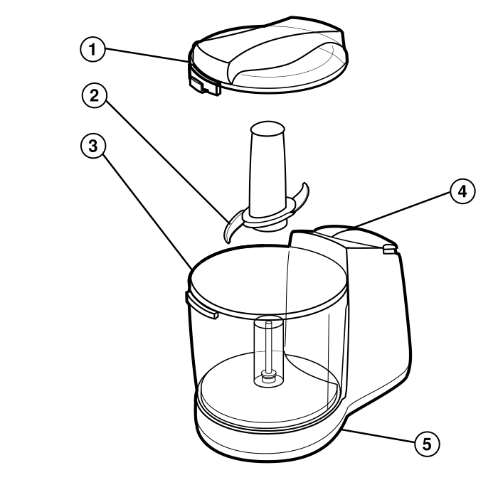 Proctor Silex 72588 Type FC05 parts diagram from official Use & Care manual 840123800; manufacturer line illustration, not a photograph.