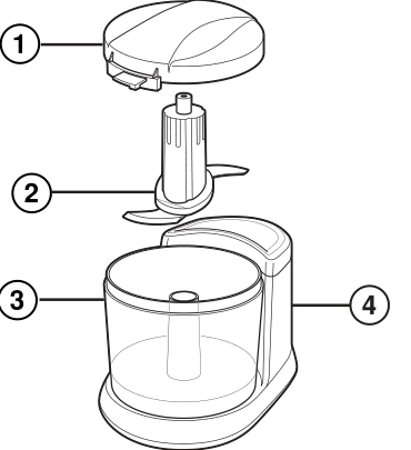 Proctor Silex 72588 Type FC08 parts diagram from official Use & Care manual 840128807; manufacturer line illustration, not a photograph.